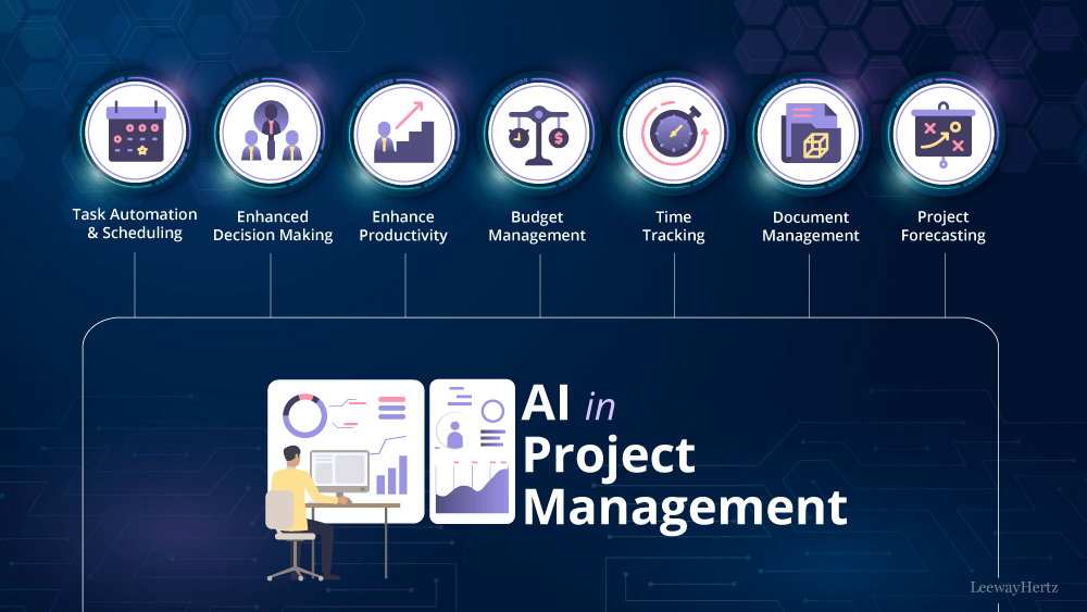 AI-Powered Project Management: Your 2026 Playbook for Smarter Delivery